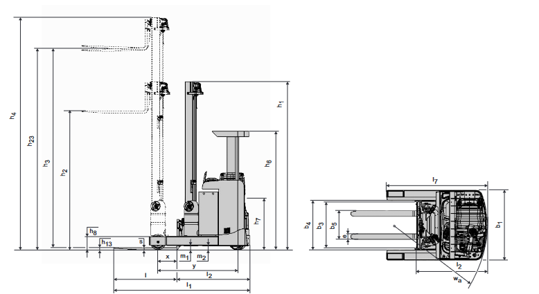 Screenshot 2022 01 06 at 17 28 08 bt reach truck b series rre120 160b pdf